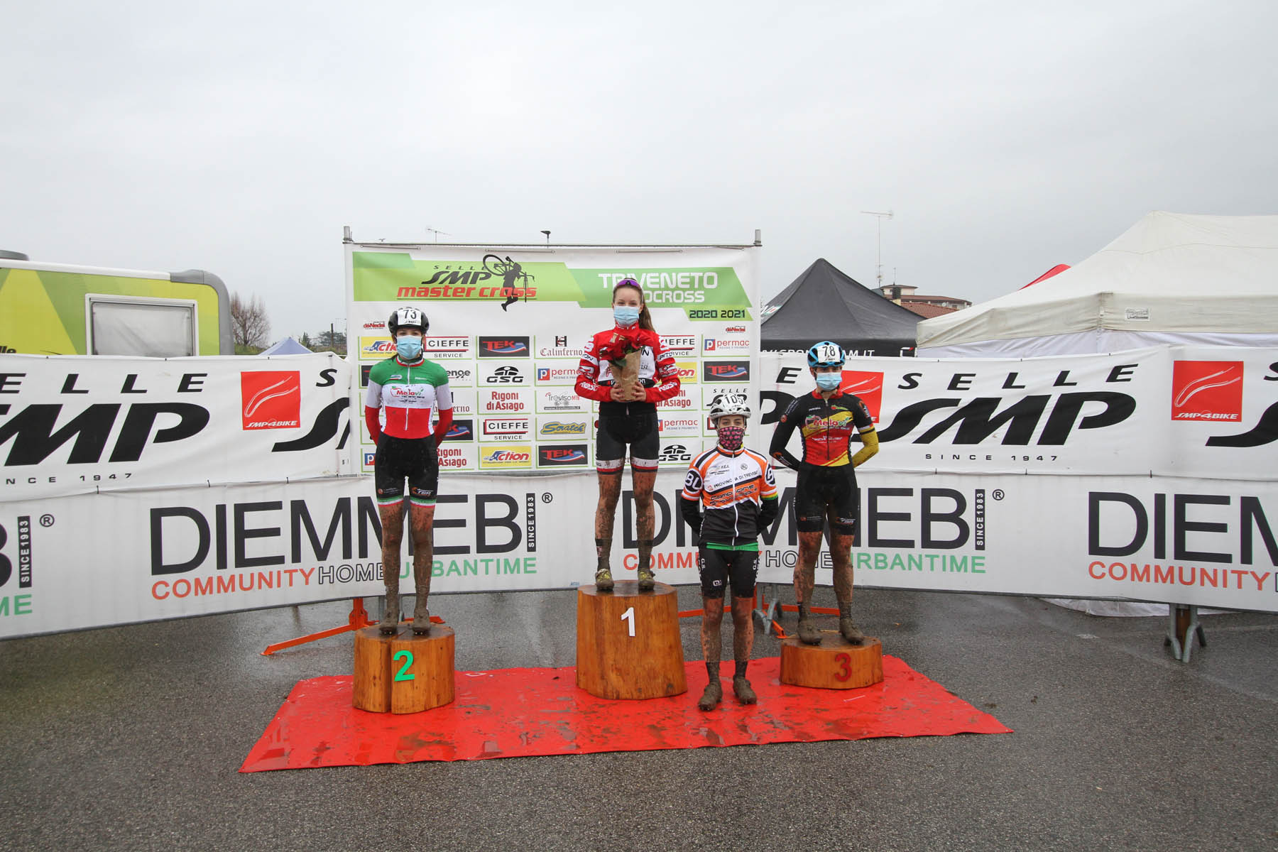 29\12\2020 – Ciclocross San Fior (Esordienti e Allievi)